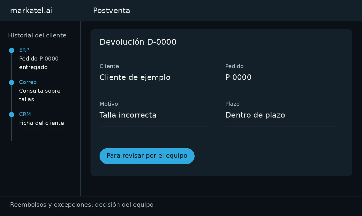 Demostración propia: devolución D-0000 de Cliente de ejemplo por talla incorrecta del pedido P-0000, dentro de plazo, con el historial del ERP, el correo y el CRM y el estado Para revisar por el equipo. Datos ficticios.