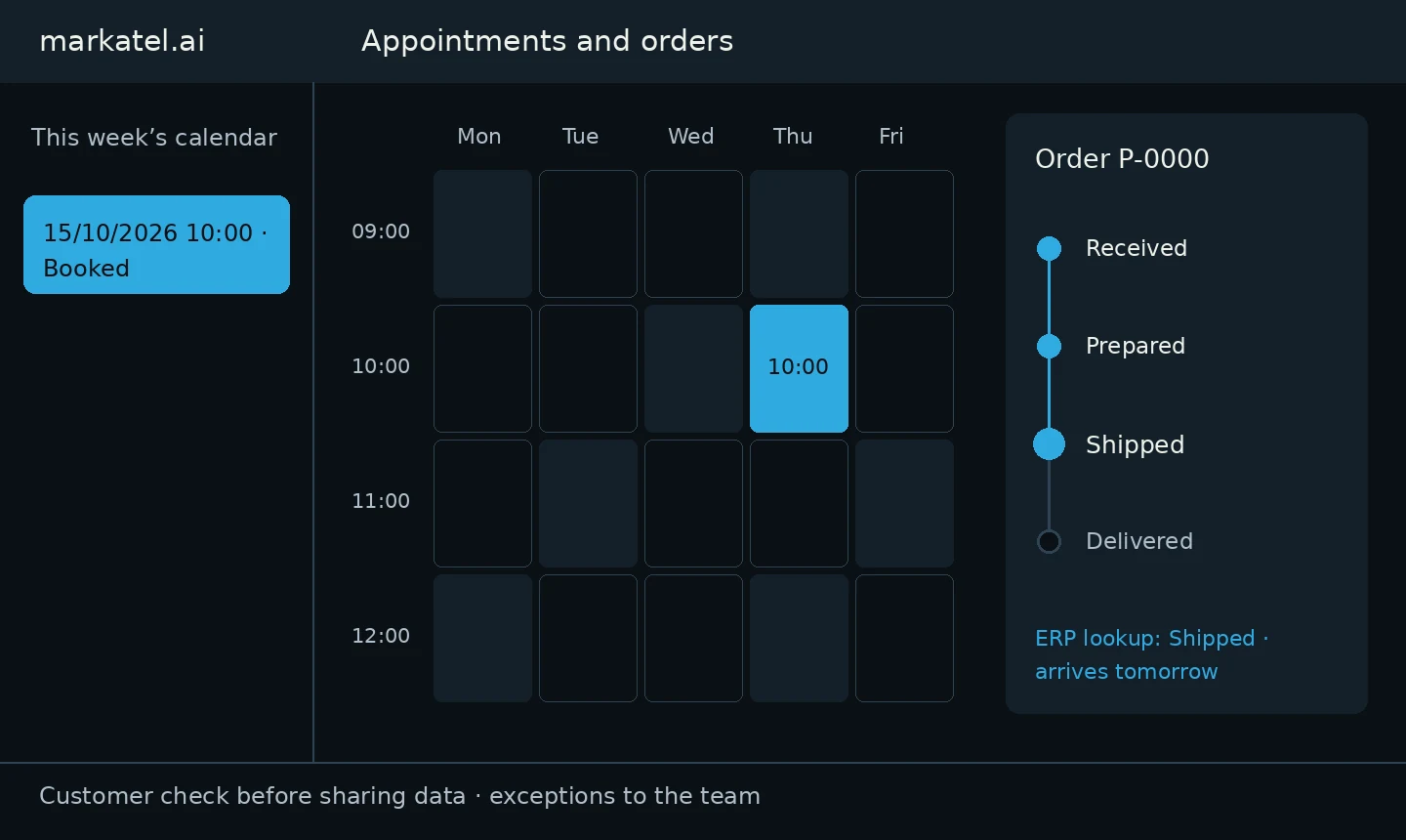 Own demonstration: weekly calendar with an appointment booked for 15/10/2026 10:00 and tracking for order P-0000 with status Shipped according to the ERP. Fictional data.