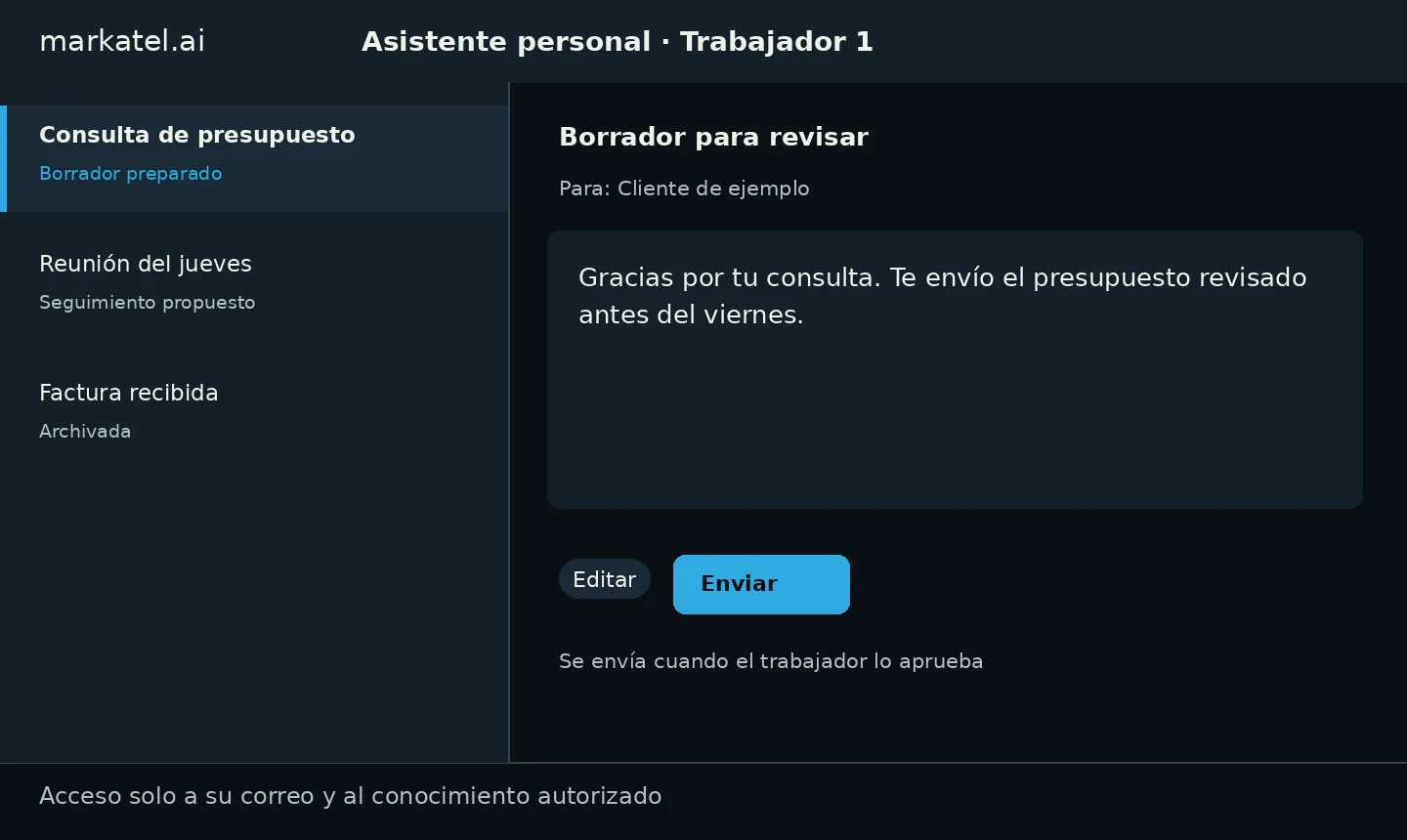 Demostración propia de asistente personal: bandeja de Trabajador 1 con Consulta de presupuesto, borrador para revisar y botón Enviar que aprueba el trabajador. Datos ficticios.