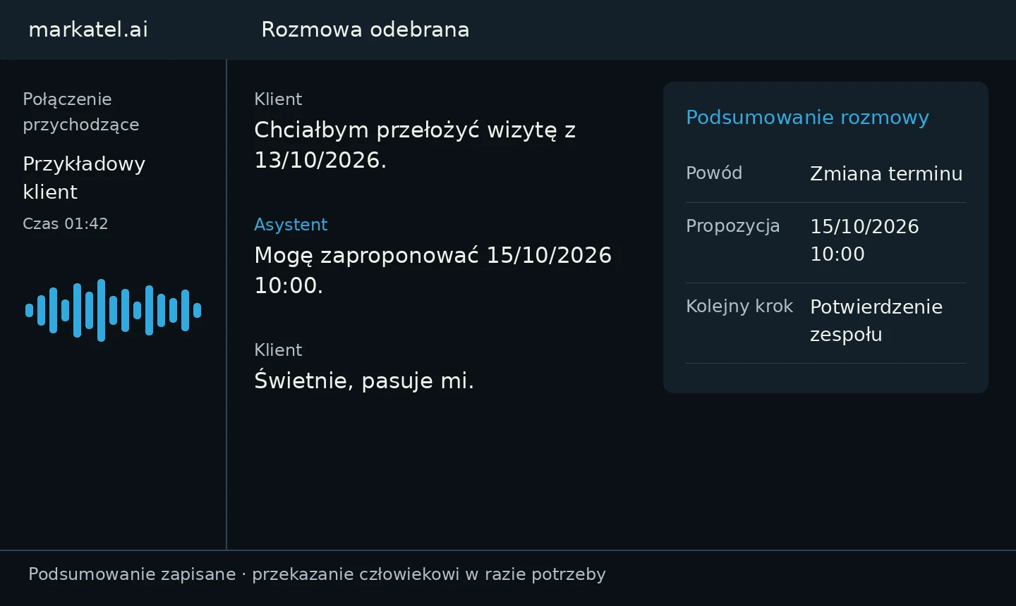 Własna demonstracja asystenta głosowego: telefon od Przykładowego klienta w sprawie zmiany terminu, krótka transkrypcja i podsumowanie z powodem, propozycją terminu 15/10/2026 10:00 i kolejnym krokiem. Fikcyjne dane.